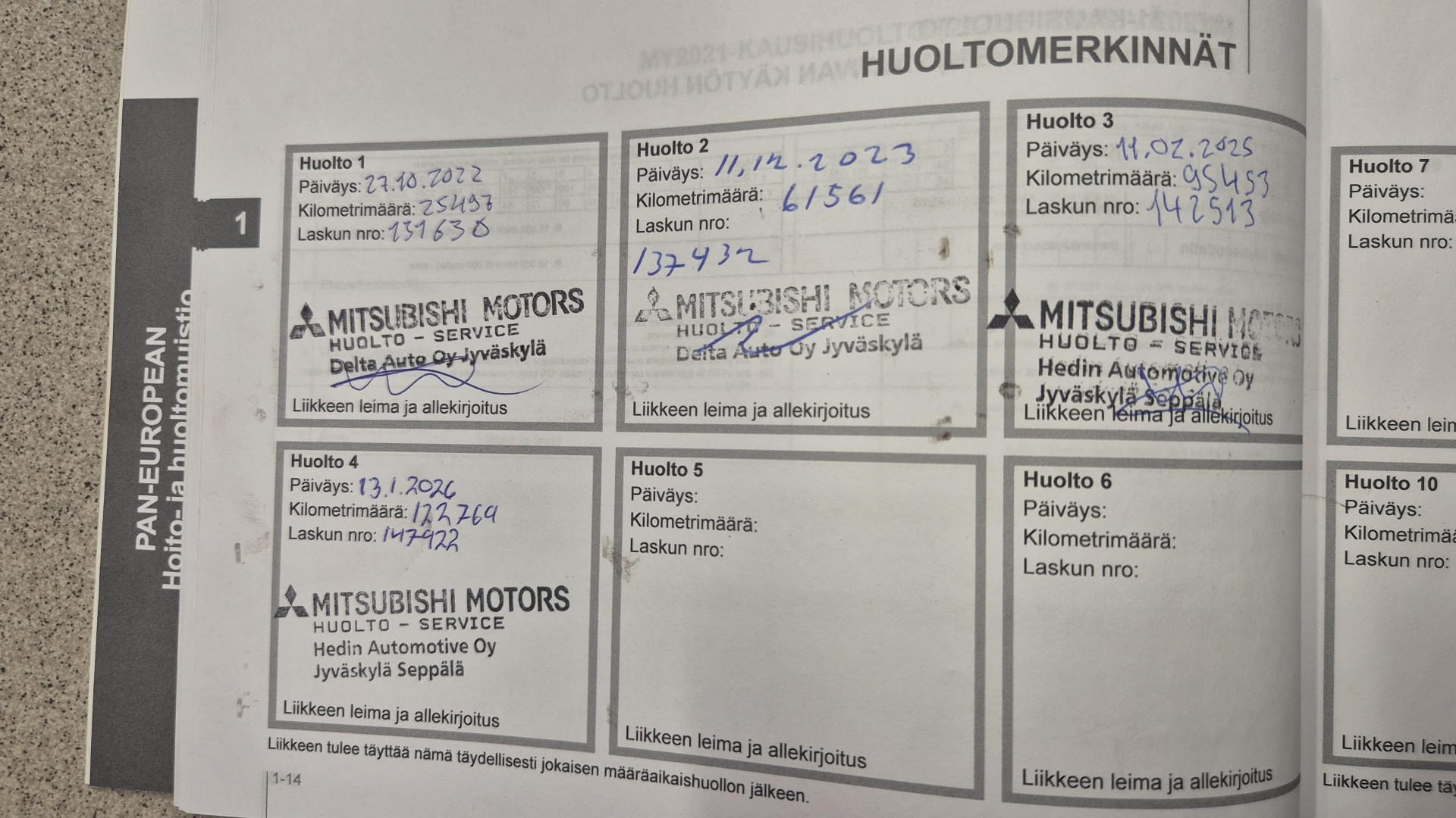 Mitsubishi Eclipse Cross 2022