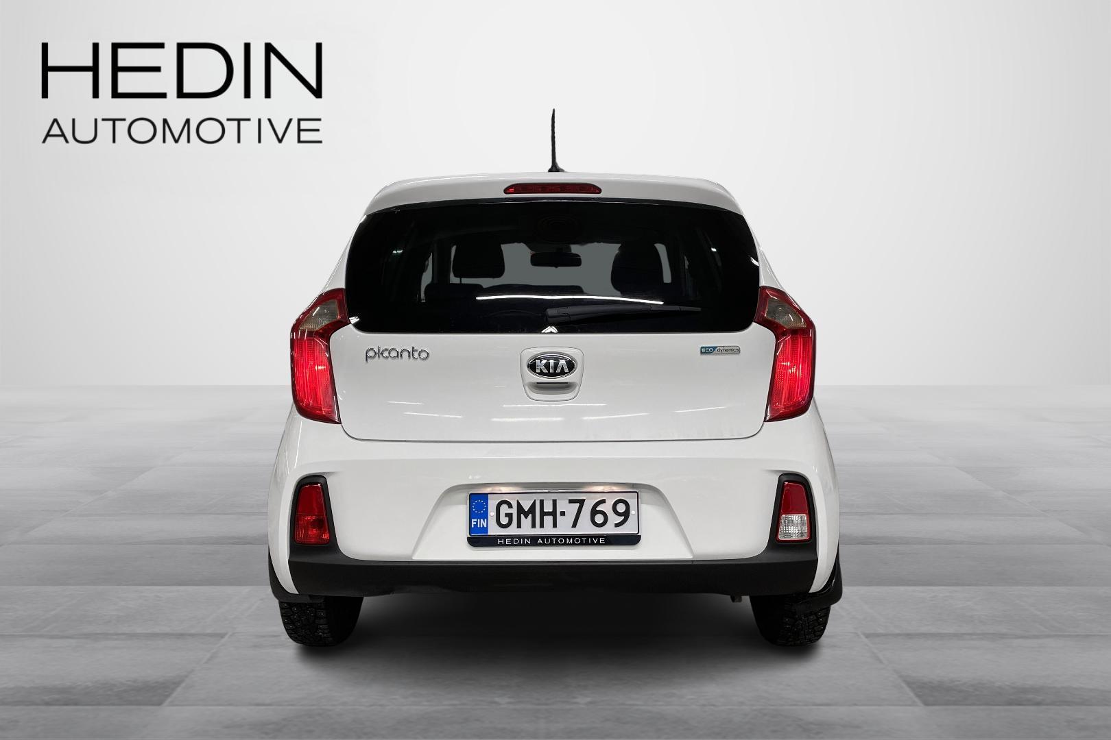 Kia Picanto 2017