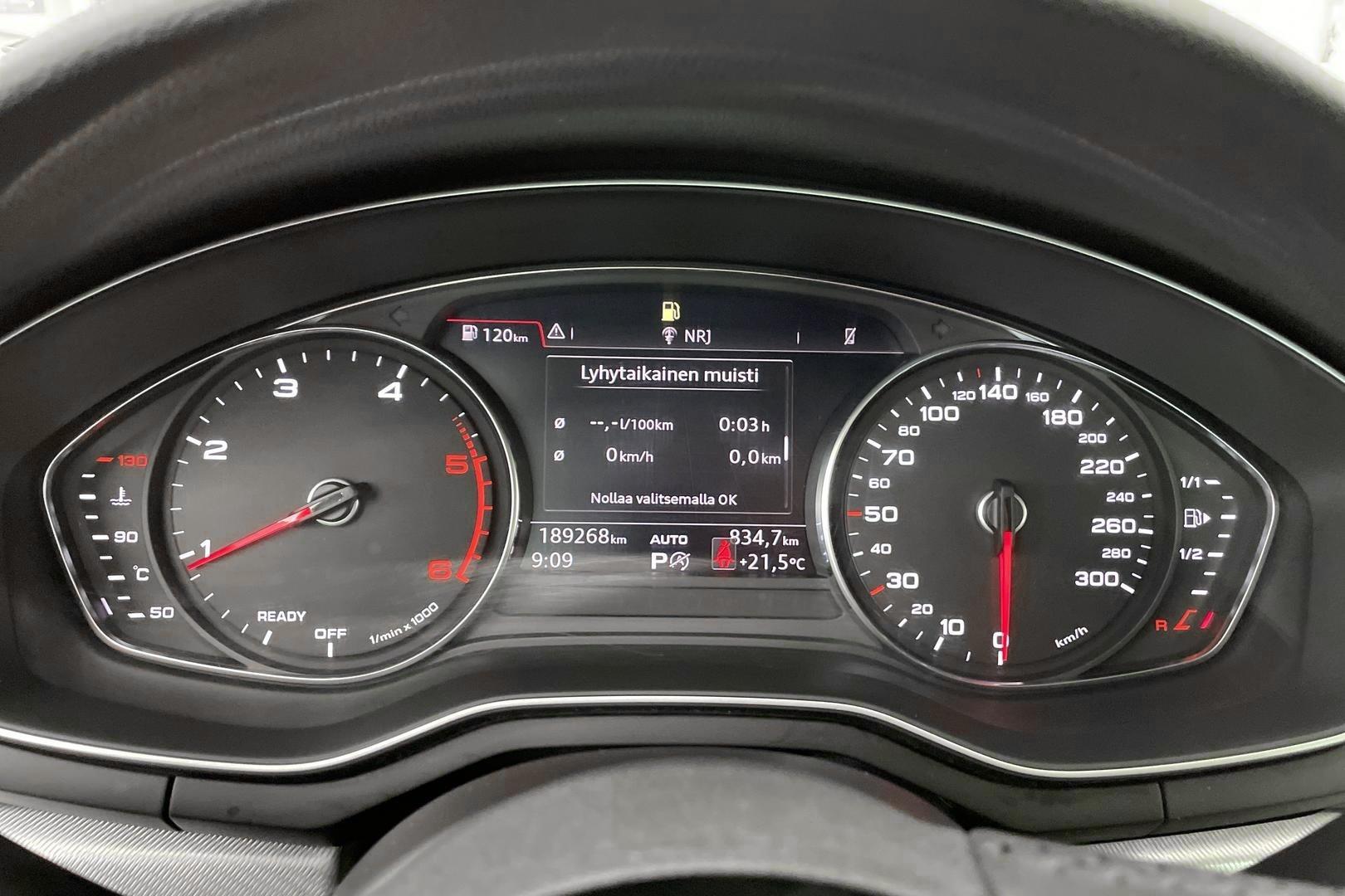 Audi A4 2018