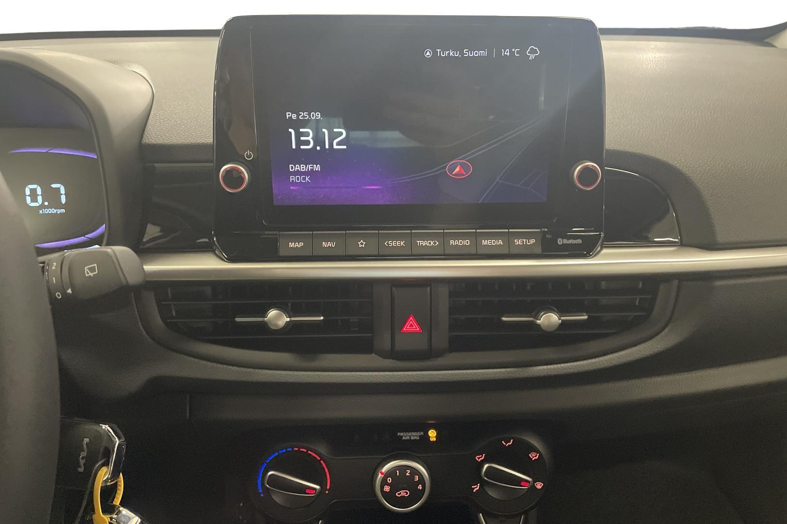 Kia Picanto 2025