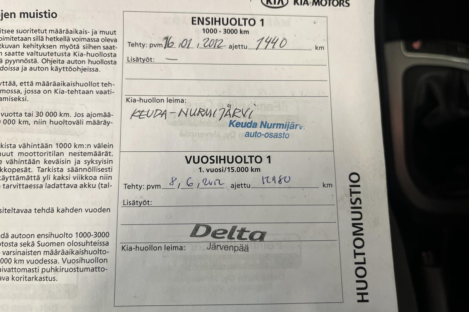 KIA Rio 2011