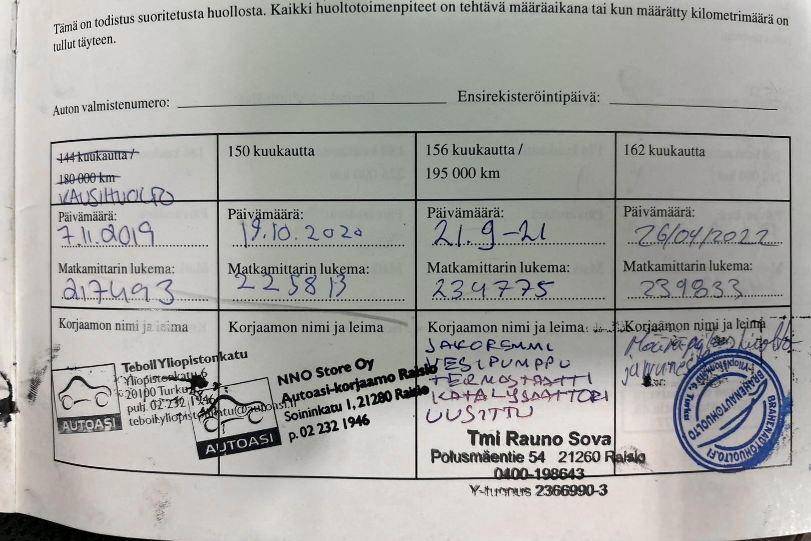 SUBARU FORESTER 2004