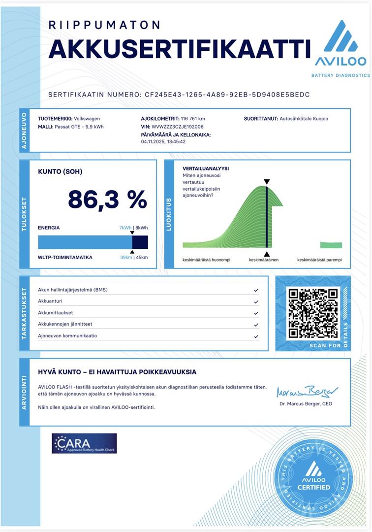 VOLKSWAGEN Passat 2018