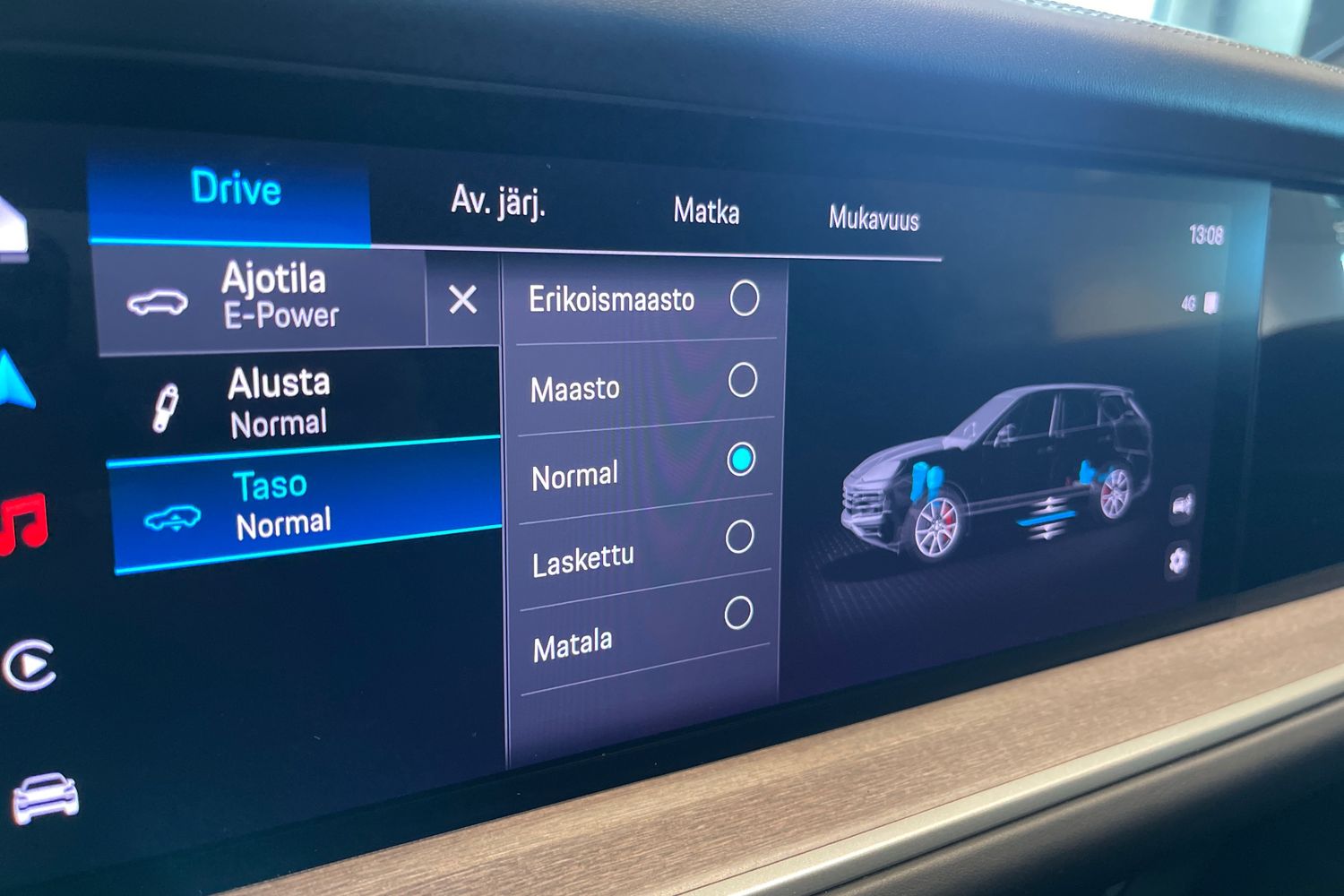 Porsche Cayenne 2024