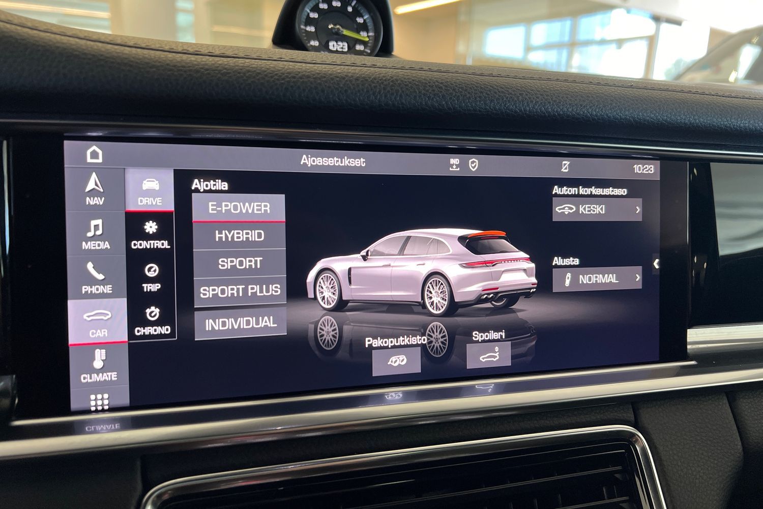 Porsche Panamera 2021