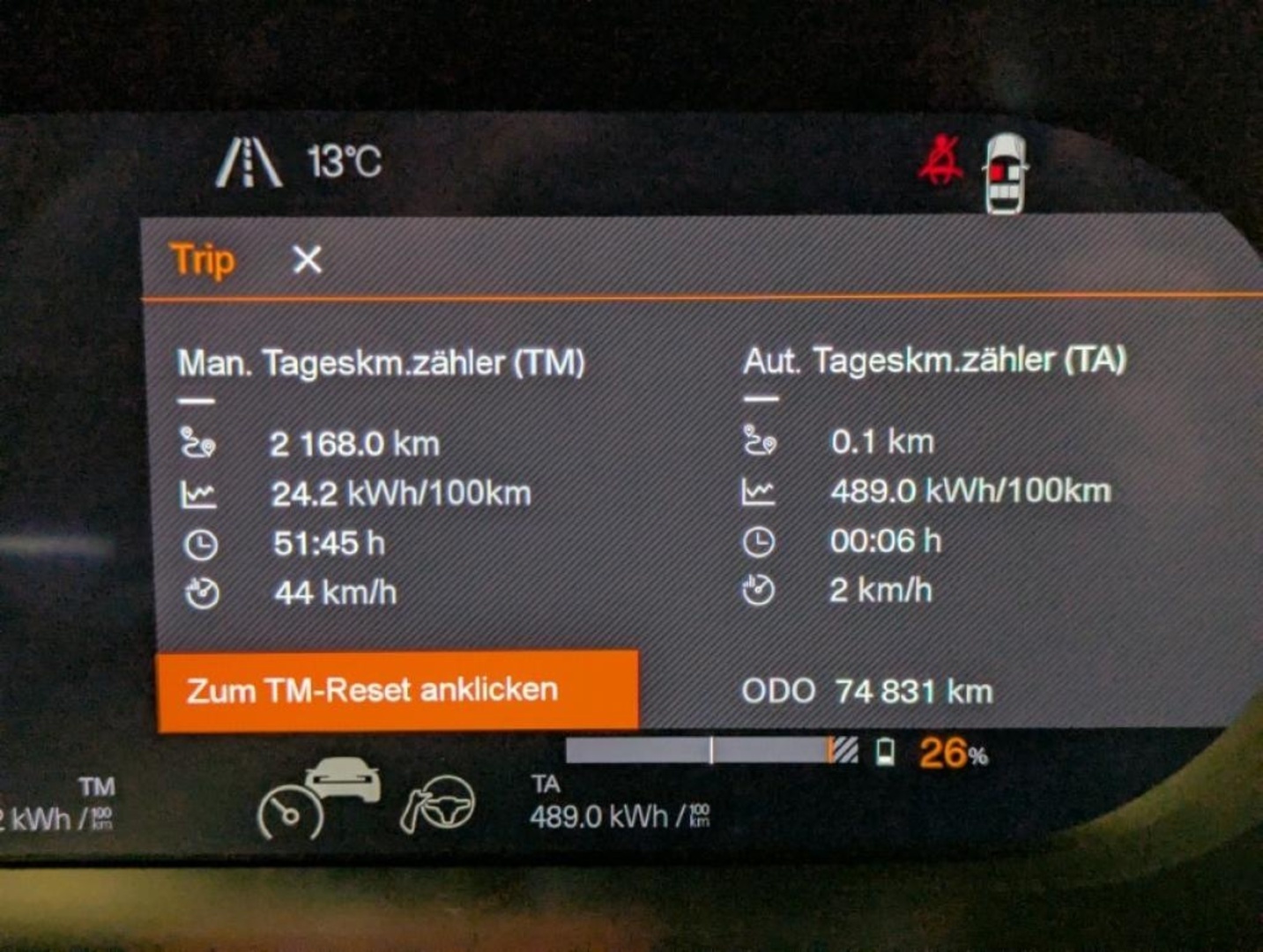 POLESTAR 2 2022