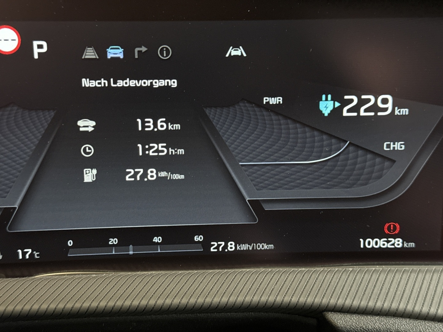 KIA EV6 2024