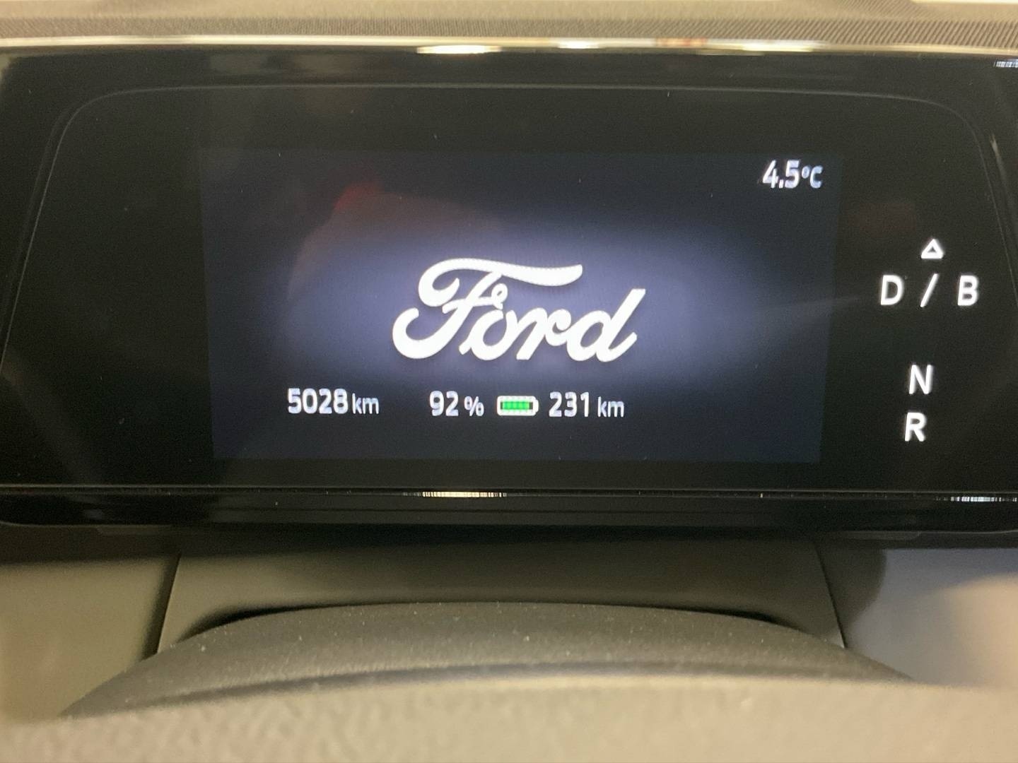 FORD Capri 2025