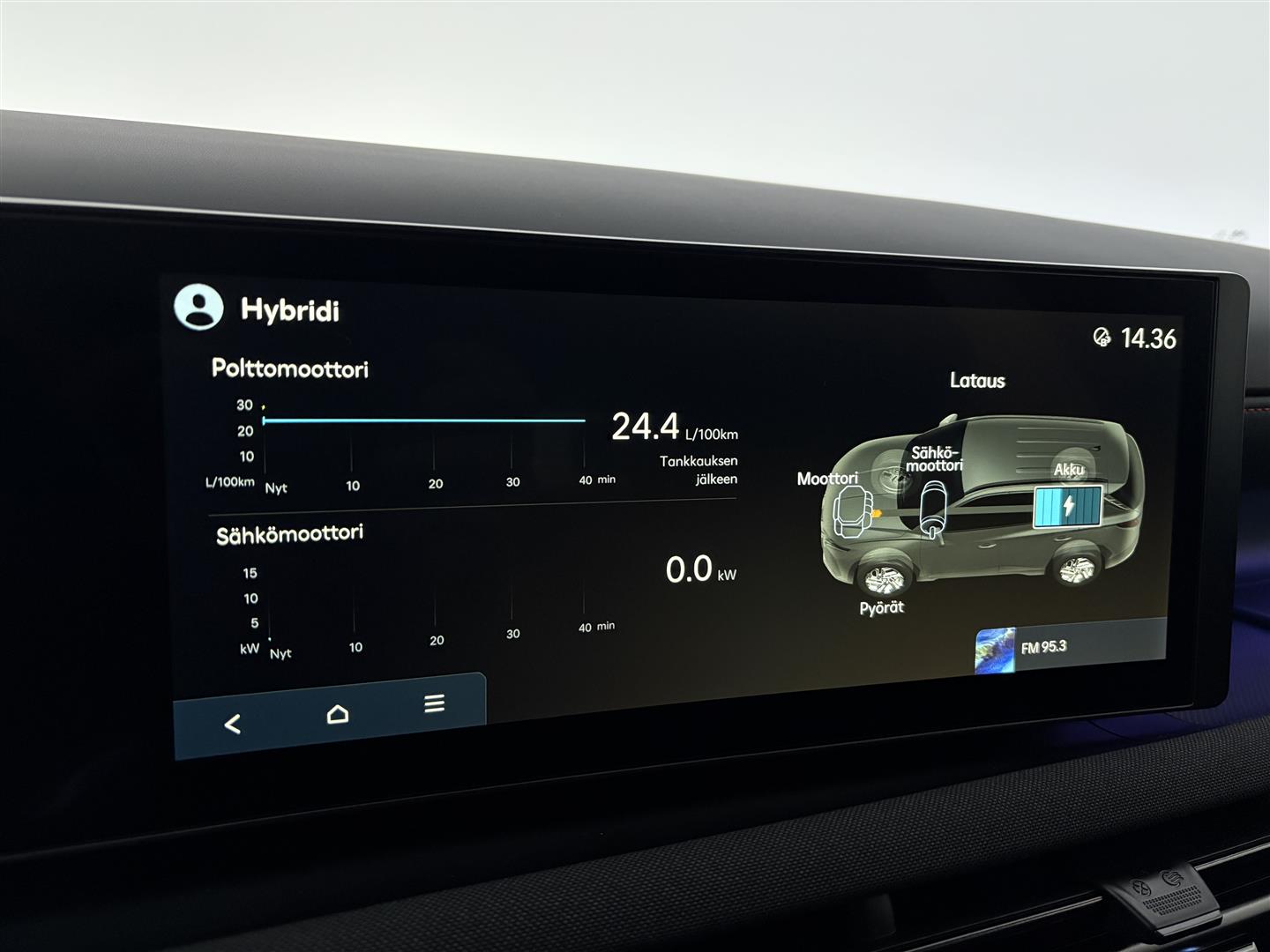 Hyundai Tucson 2026