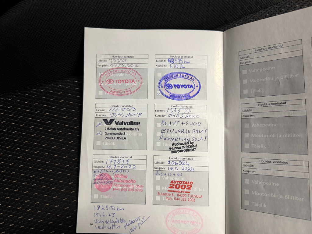 TOYOTA Corolla Verso 2008