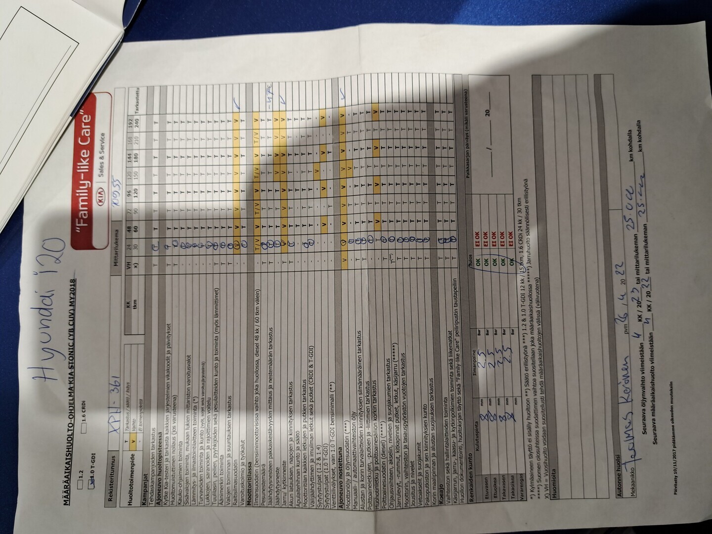 HYUNDAI i20 Active Cross 2020