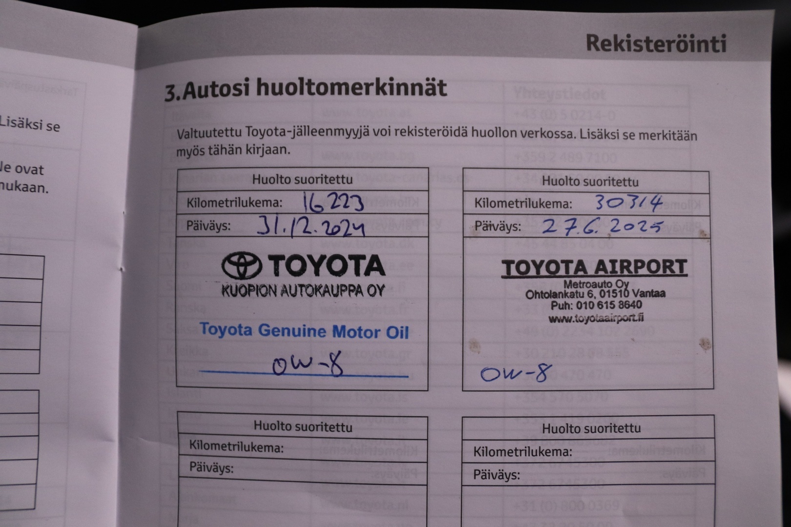 TOYOTA Yaris Cross 2024