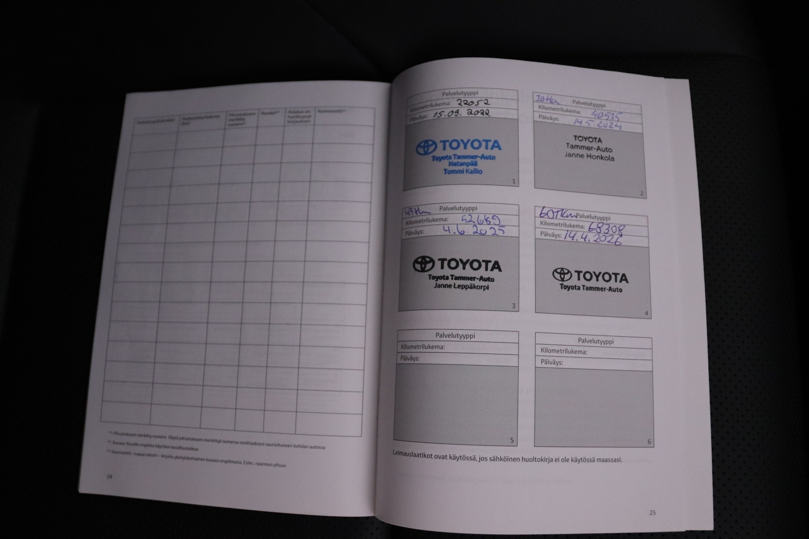 TOYOTA RAV4 Plug-in 2021