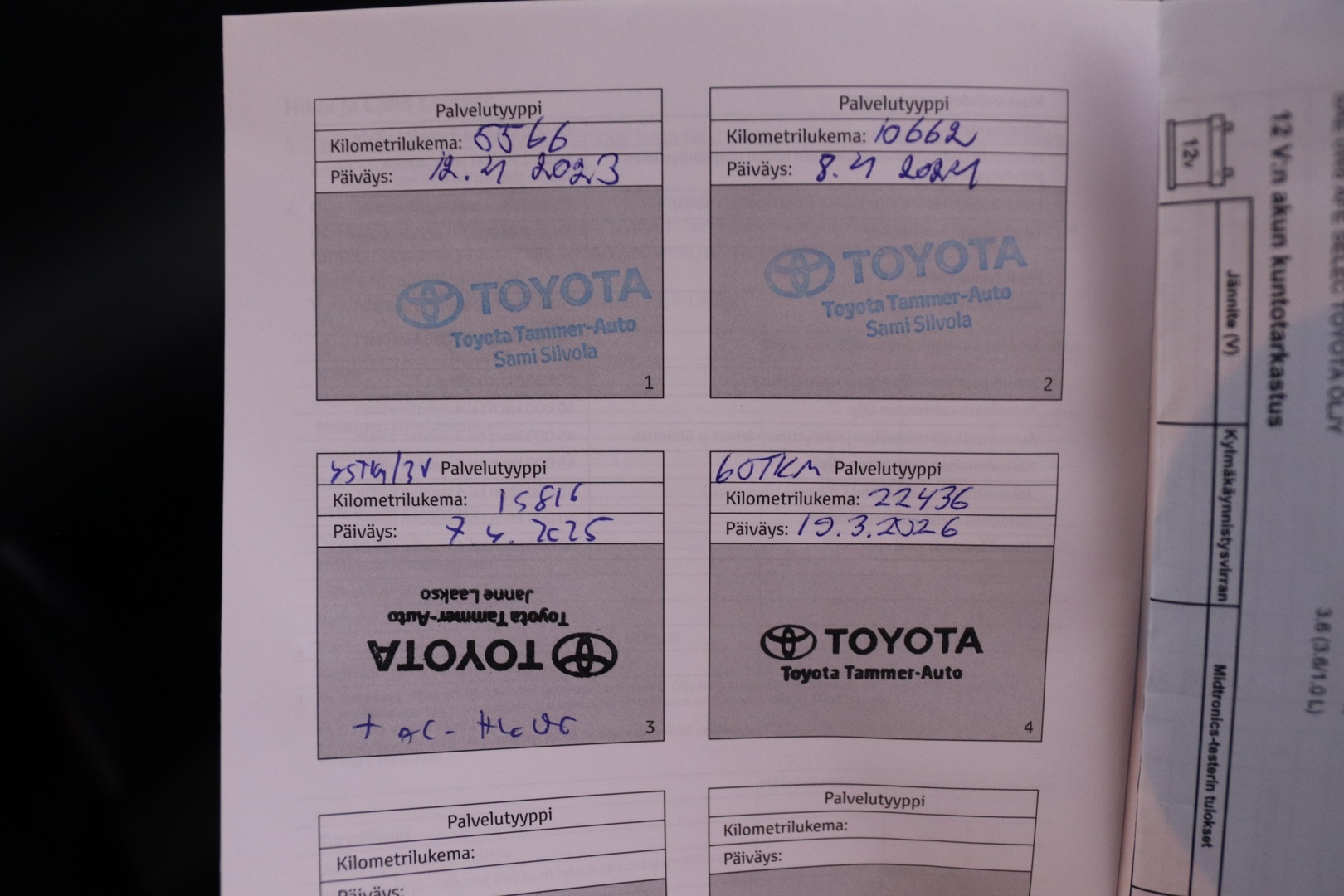 TOYOTA Yaris Cross 2022