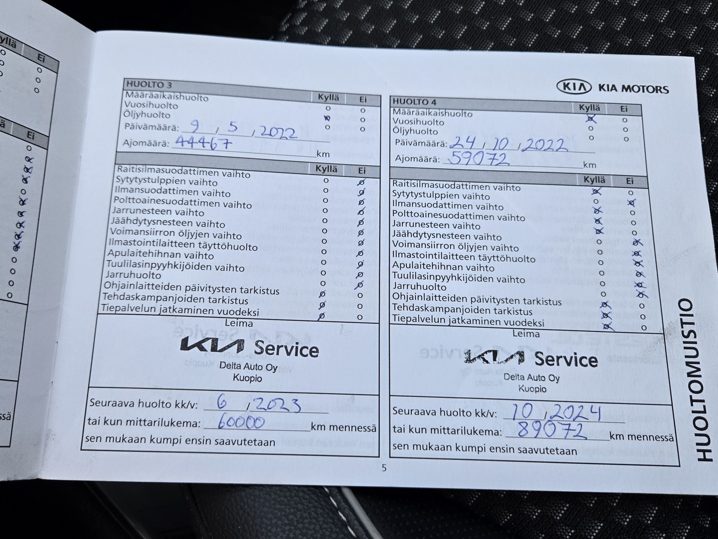 KIA Ceed 24