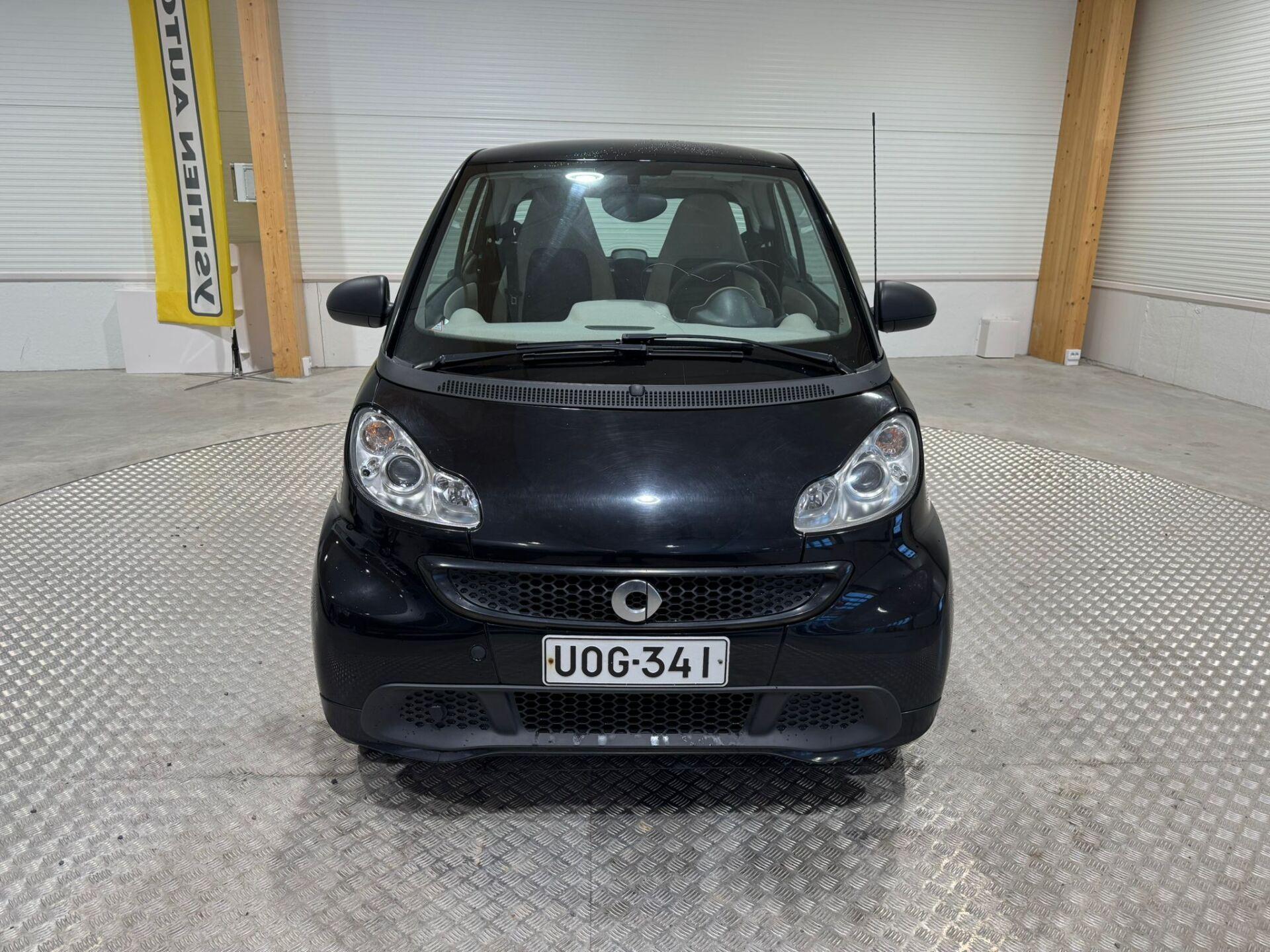 SMART Fortwo 2012