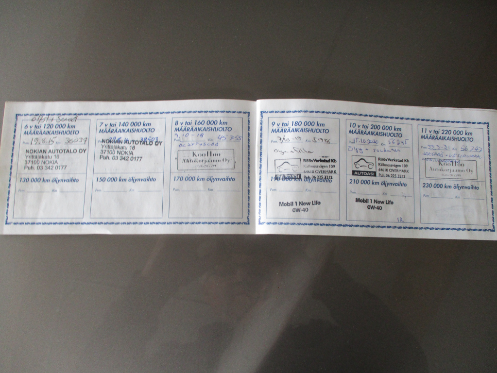 FIAT Punto 2005