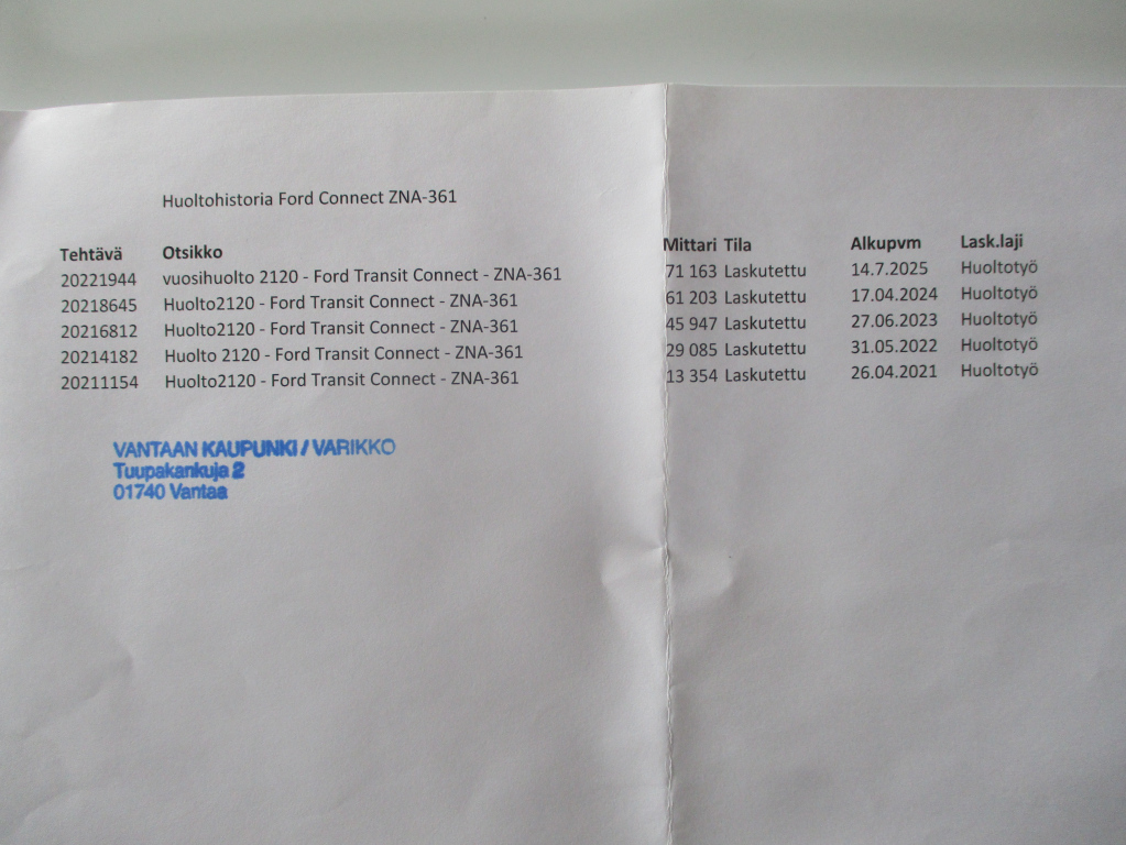 FORD Transit Connect 2020