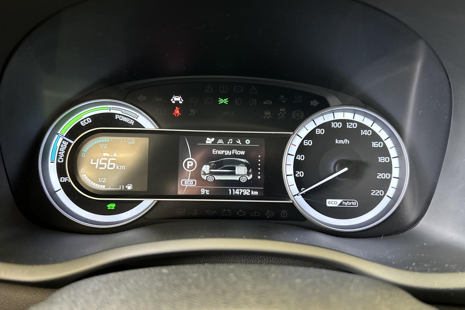 KIA Niro 2019