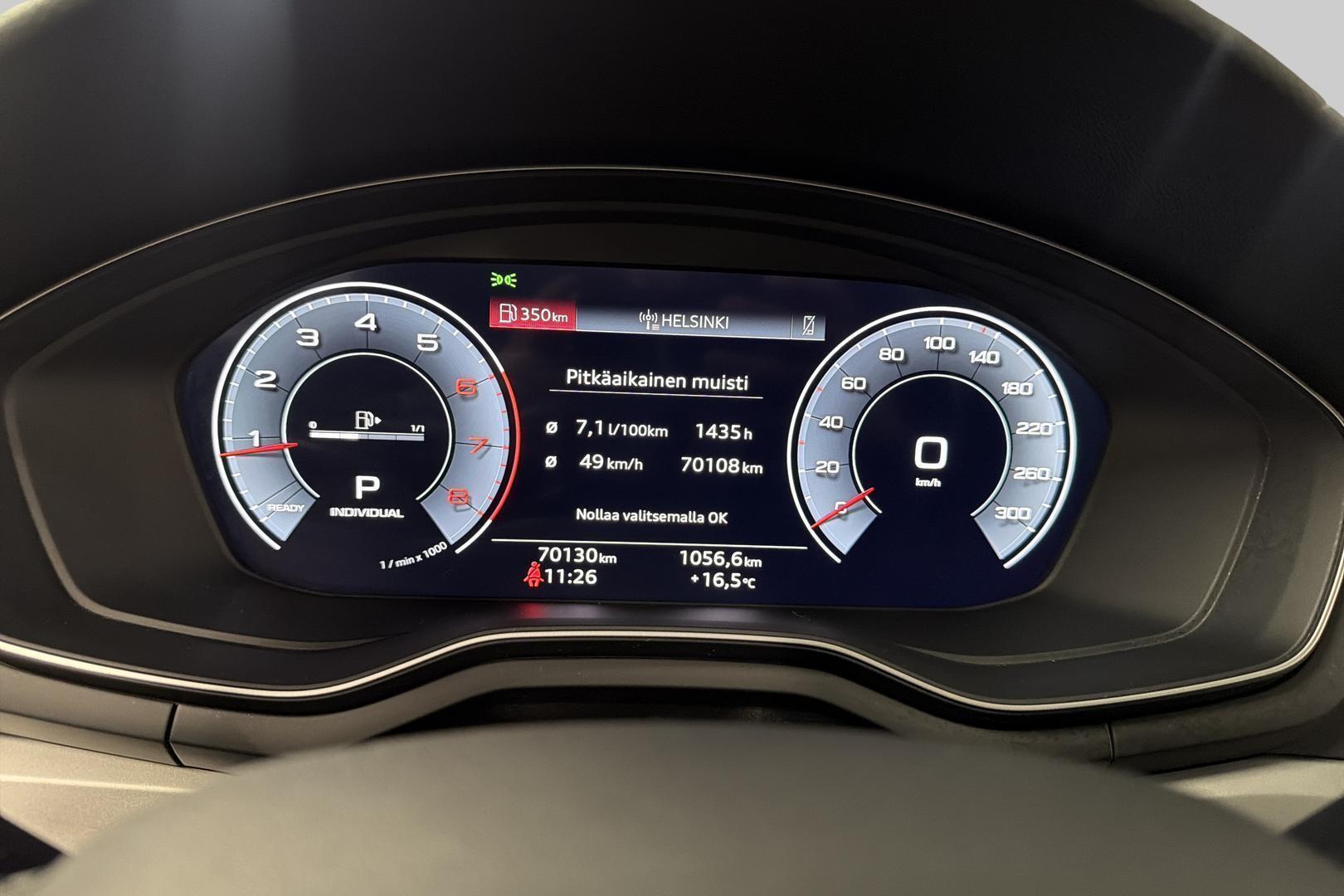 AUDI A5 2023
