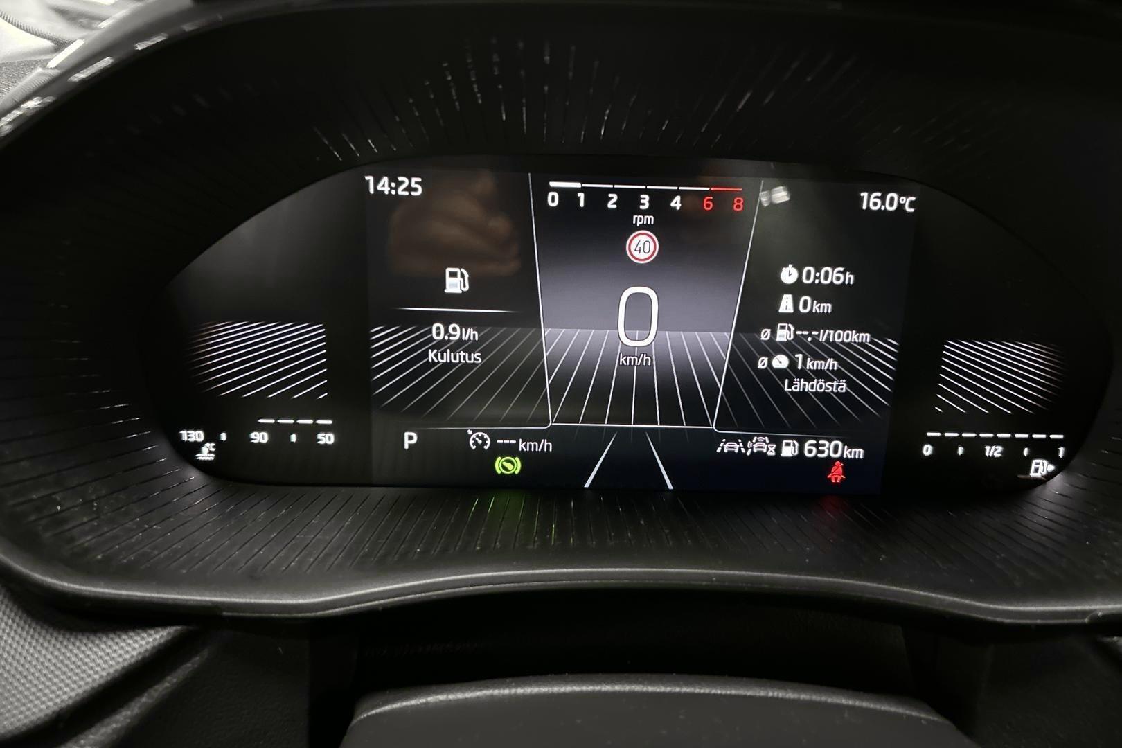 SKODA Fabia 2025