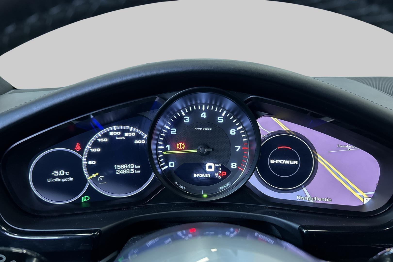 PORSCHE Panamera 2018