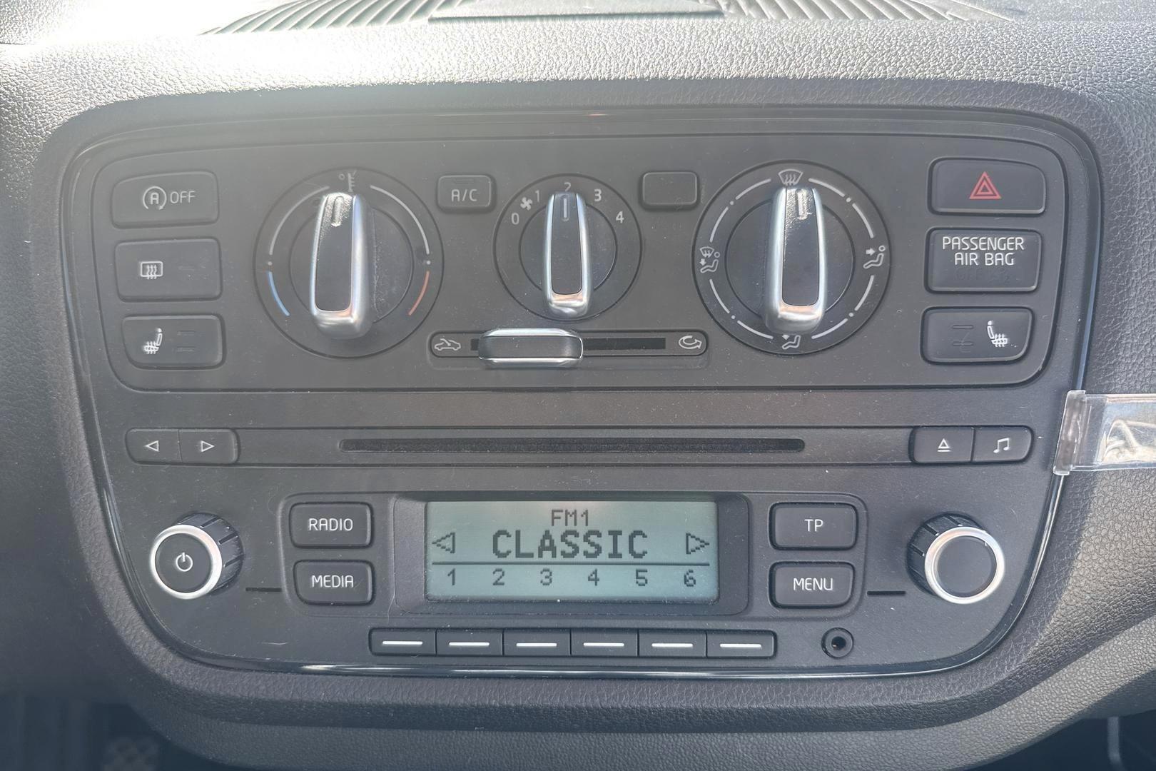 SKODA Citigo 2016