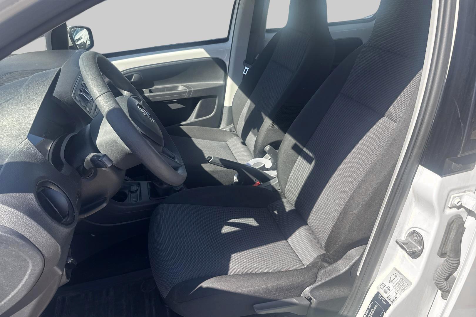 SKODA Citigo 2016