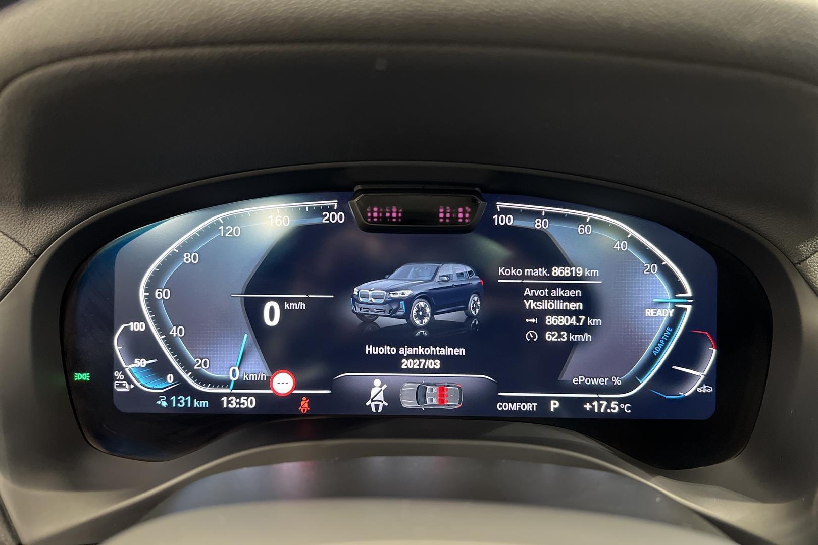 BMW IX3 2023