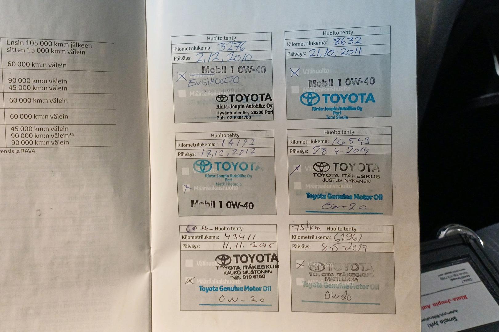 TOYOTA Yaris 2010