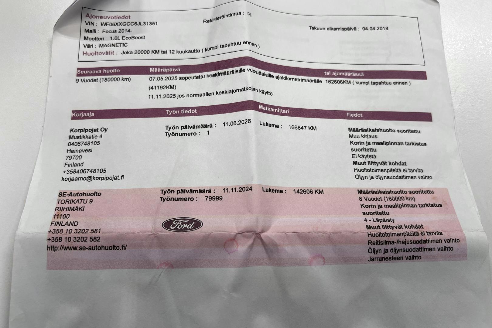 FORD Focus 2018