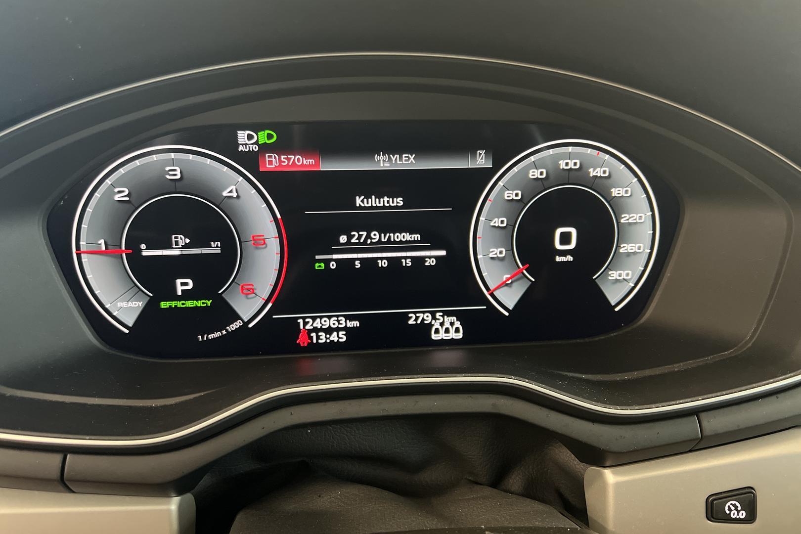 AUDI A4 allroad quattro 2022