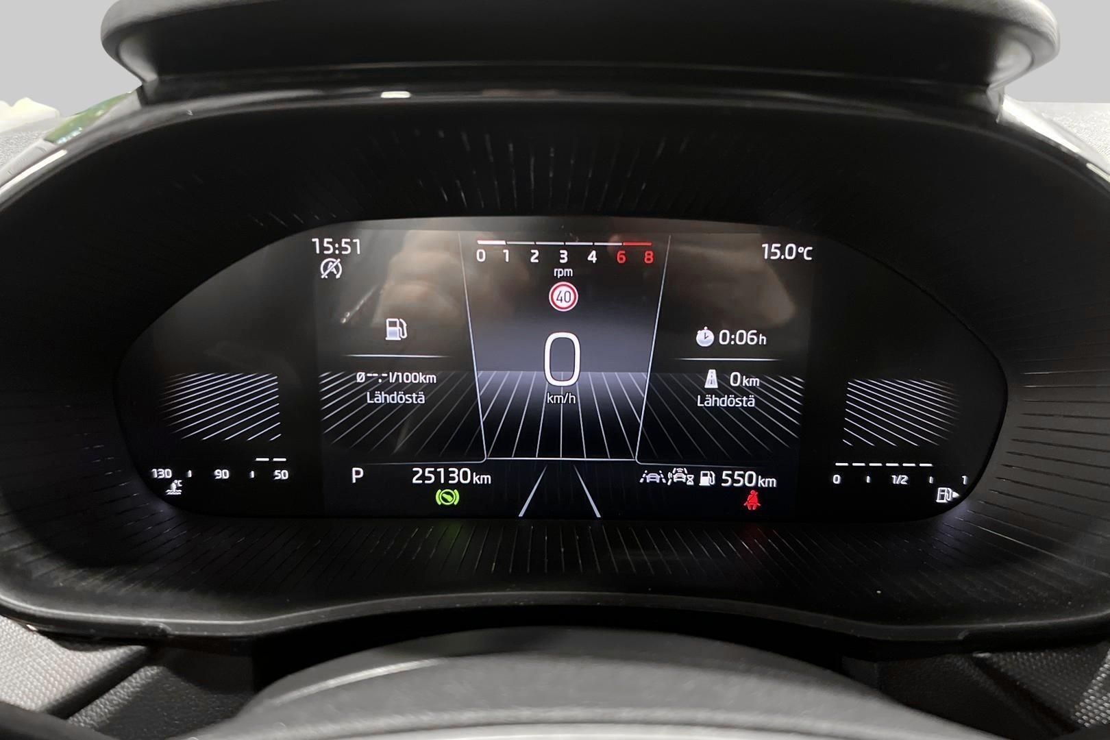 SKODA Fabia 2025