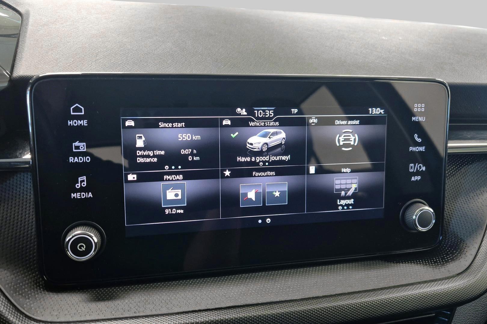 SKODA Fabia 2025