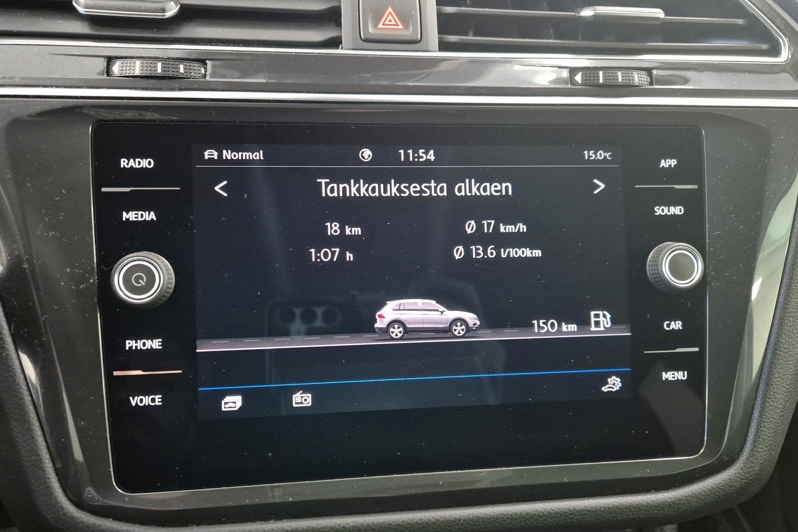 VOLKSWAGEN Tiguan Allspace 2020
