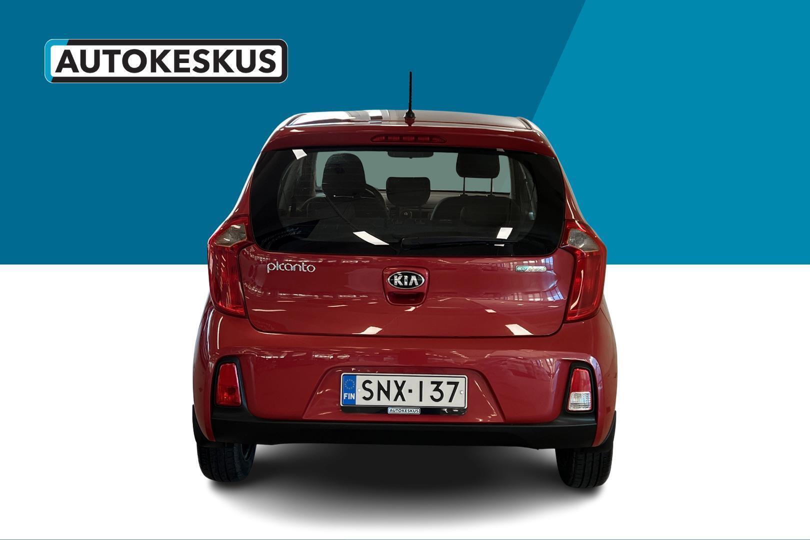 KIA Picanto 6