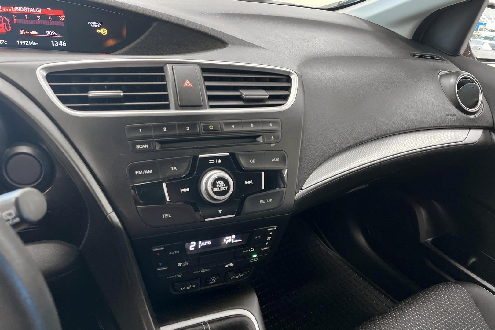 HONDA Civic 2015