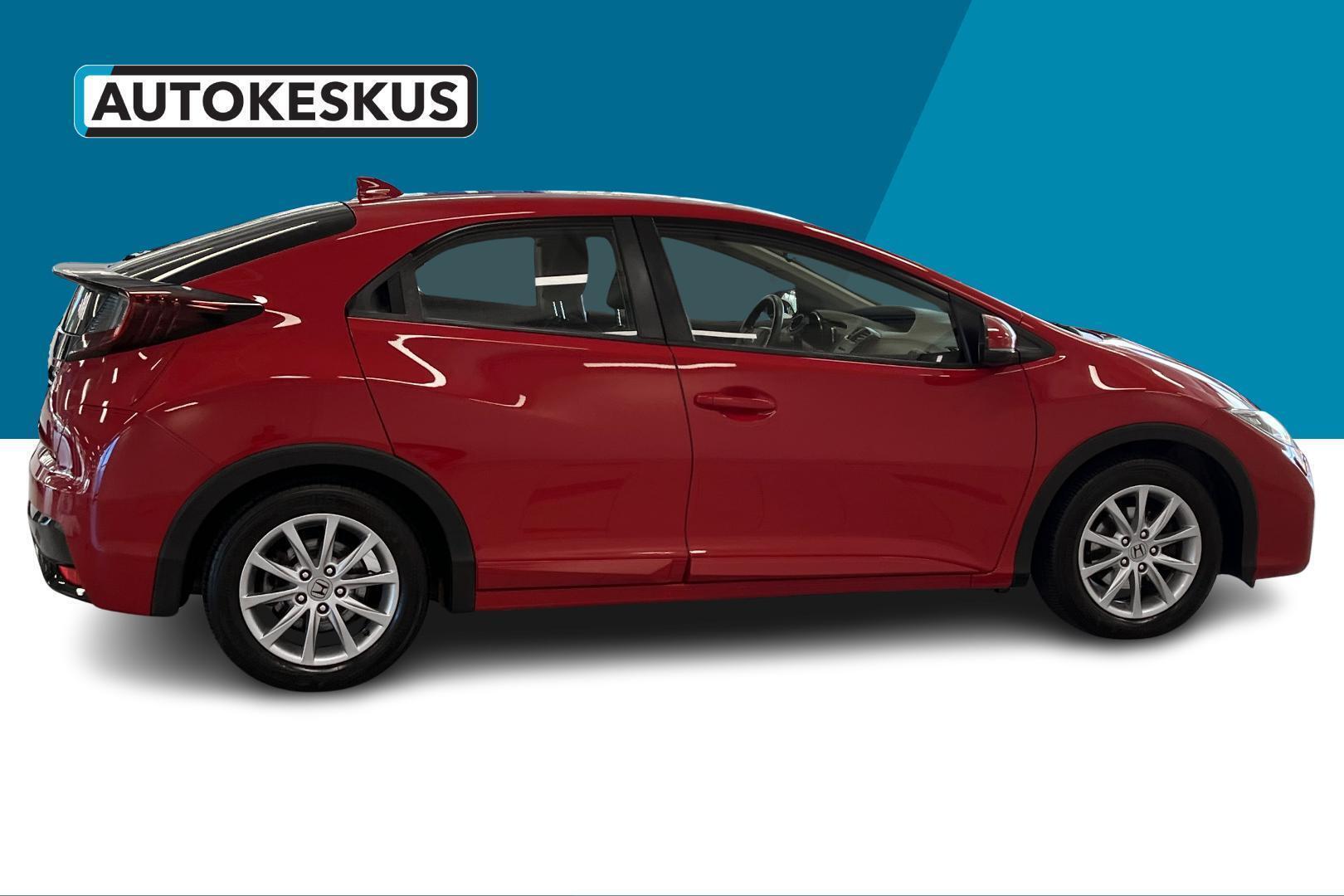 HONDA Civic 2015
