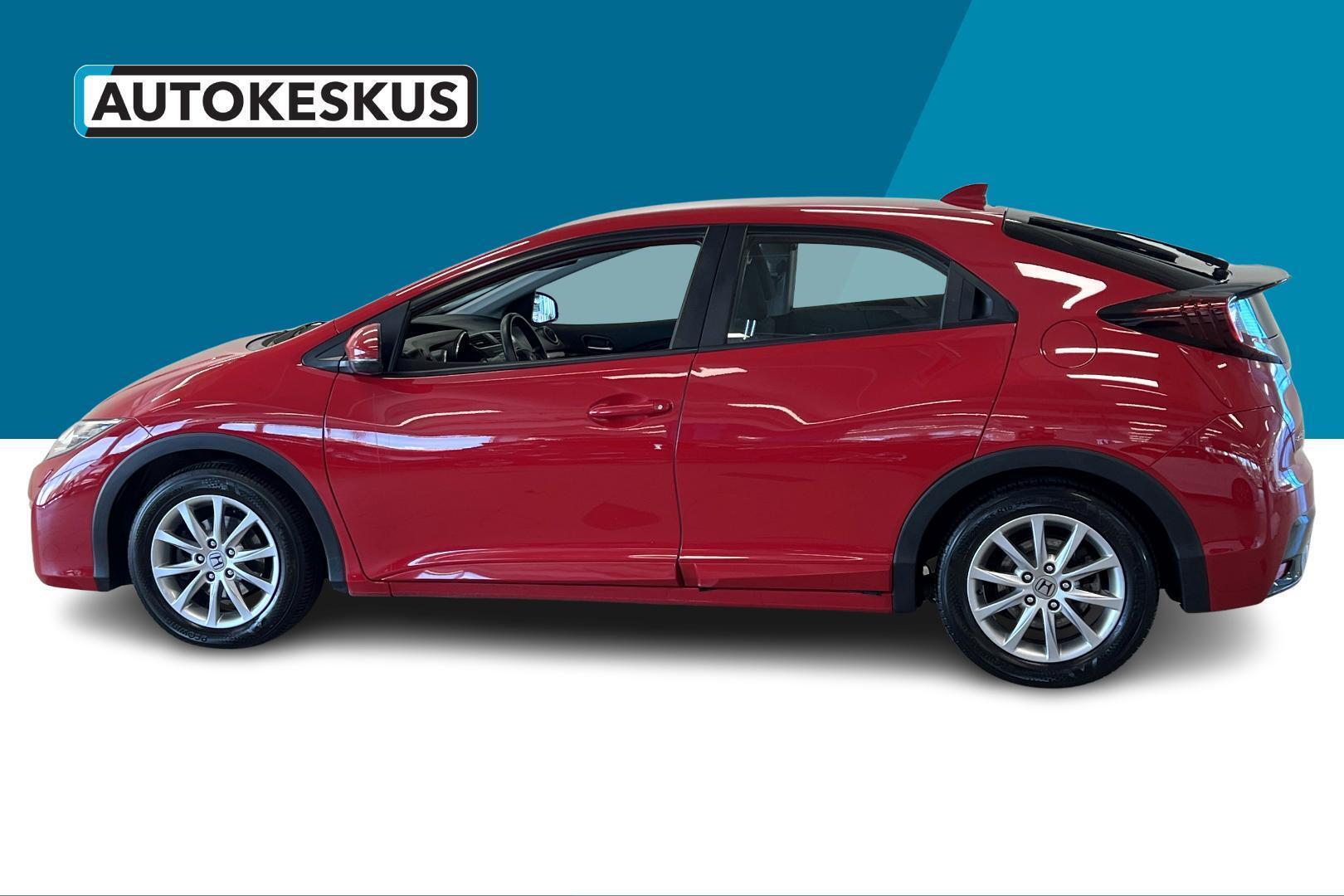 HONDA Civic 2015