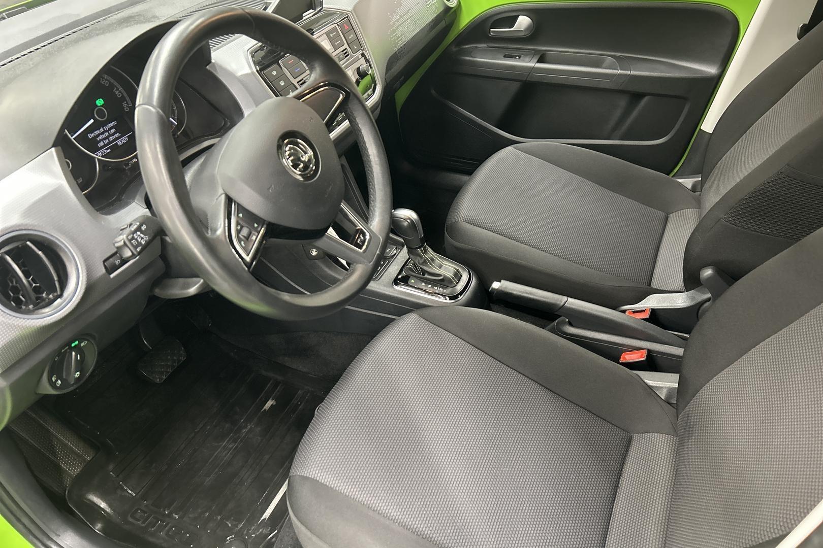 SKODA Citigo 2021