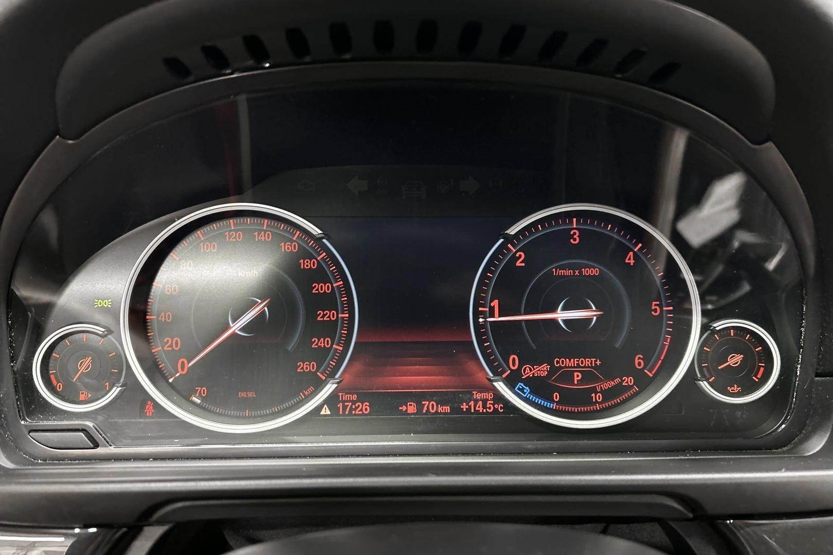 BMW 5-SARJA 2015