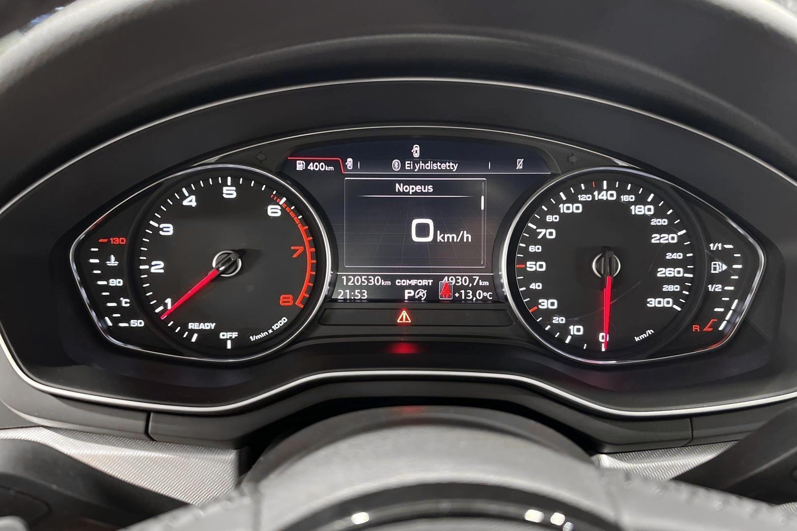 AUDI A4 2019