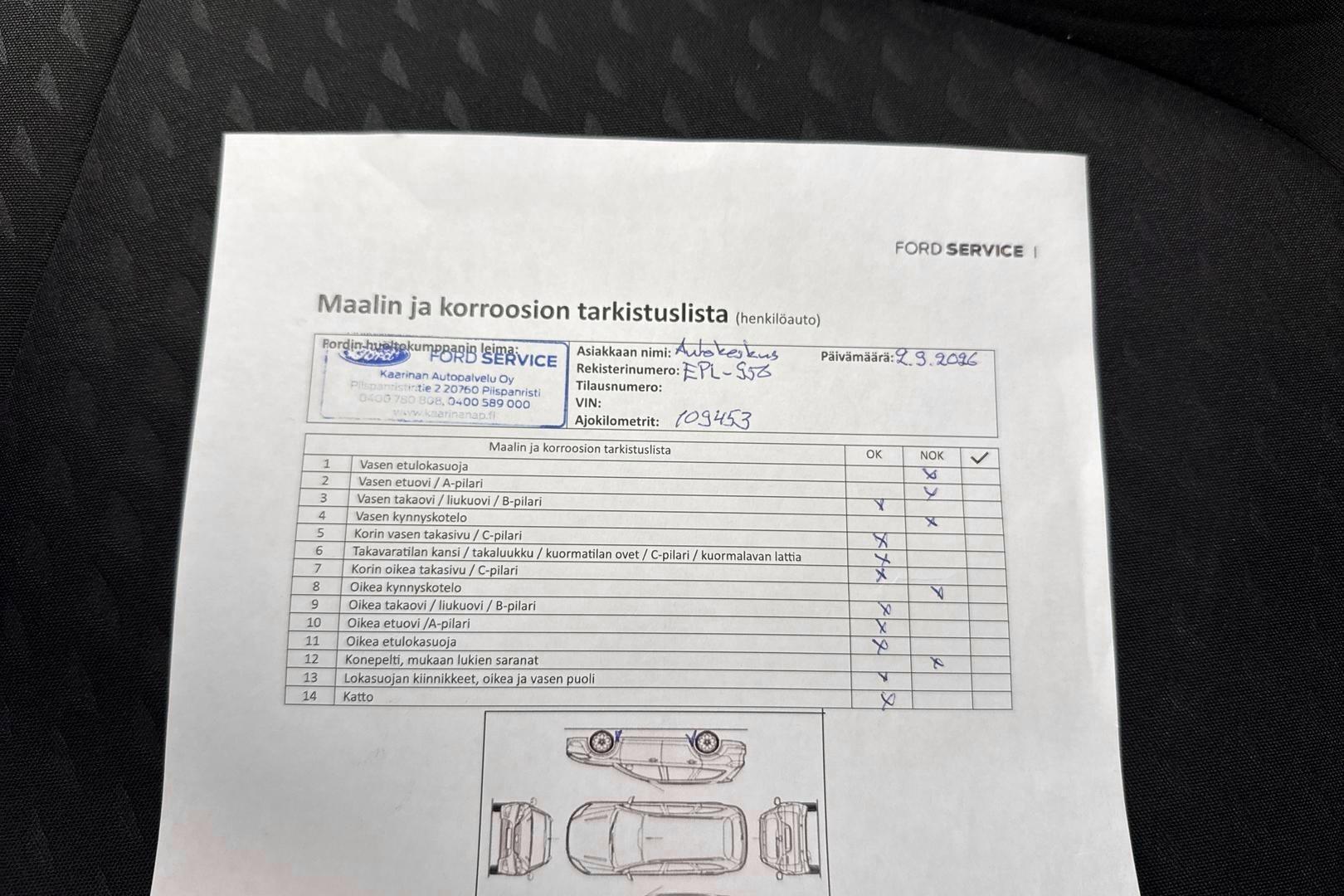FORD Fiesta 2018