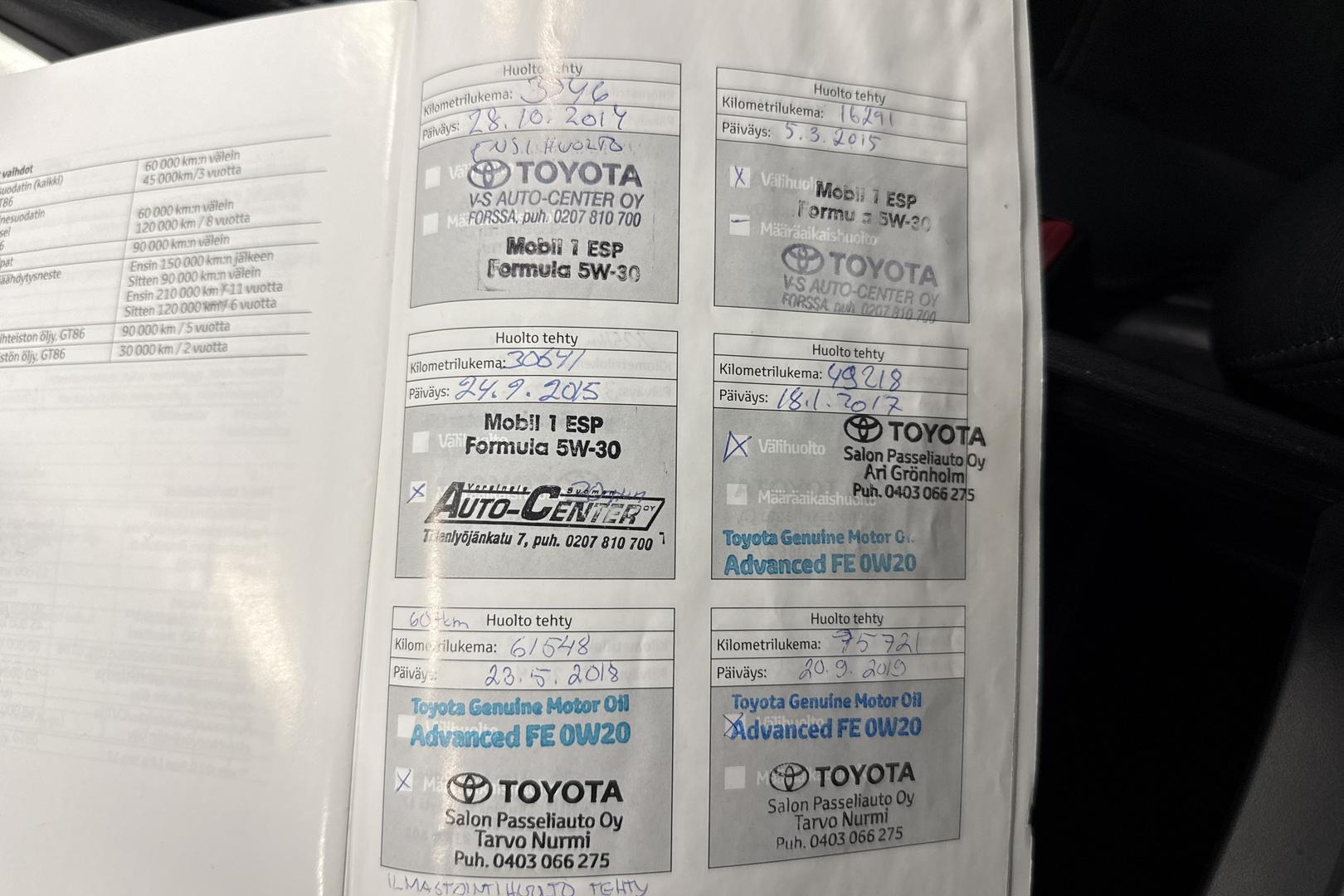TOYOTA Avensis 2014