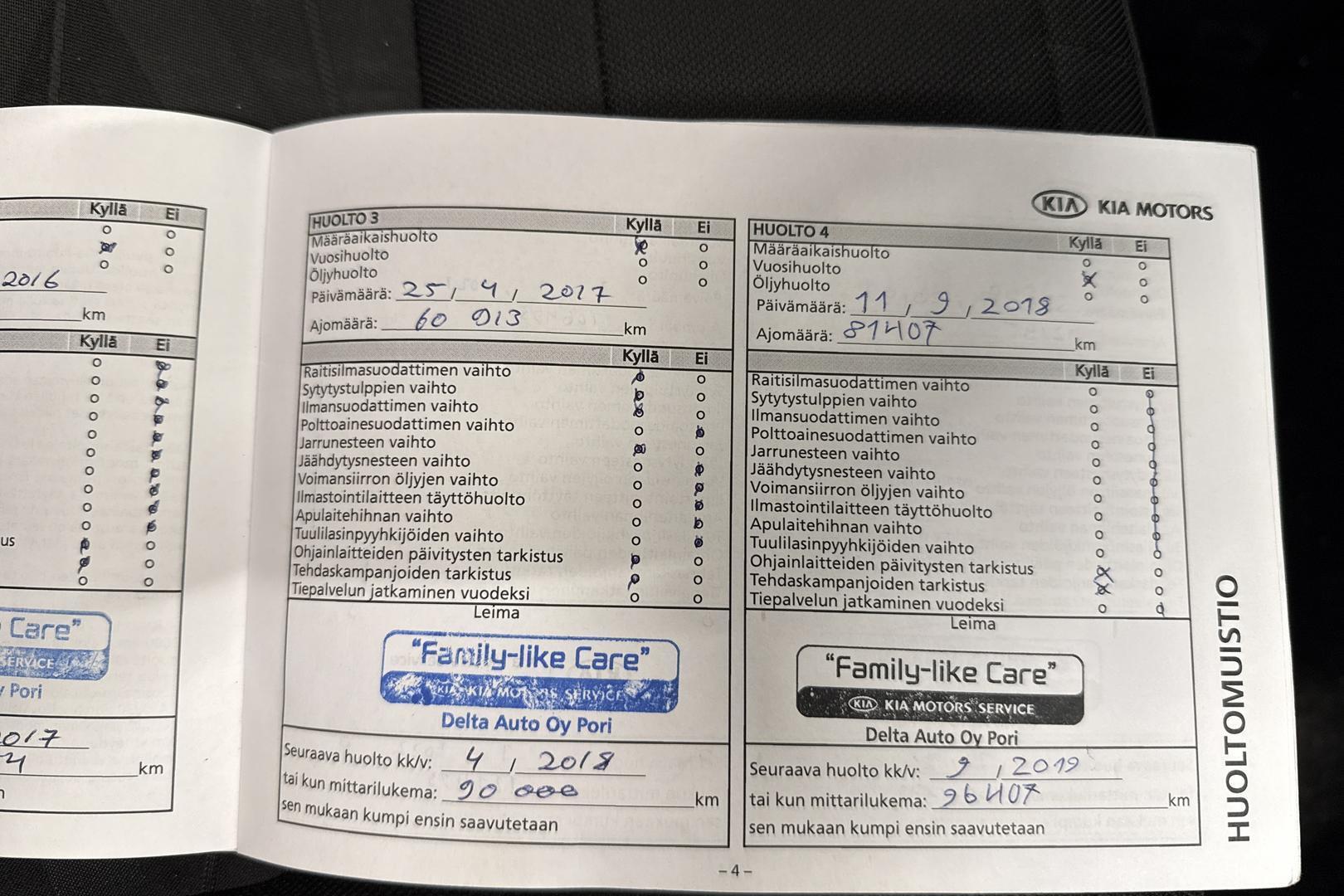 KIA cee'd 2013