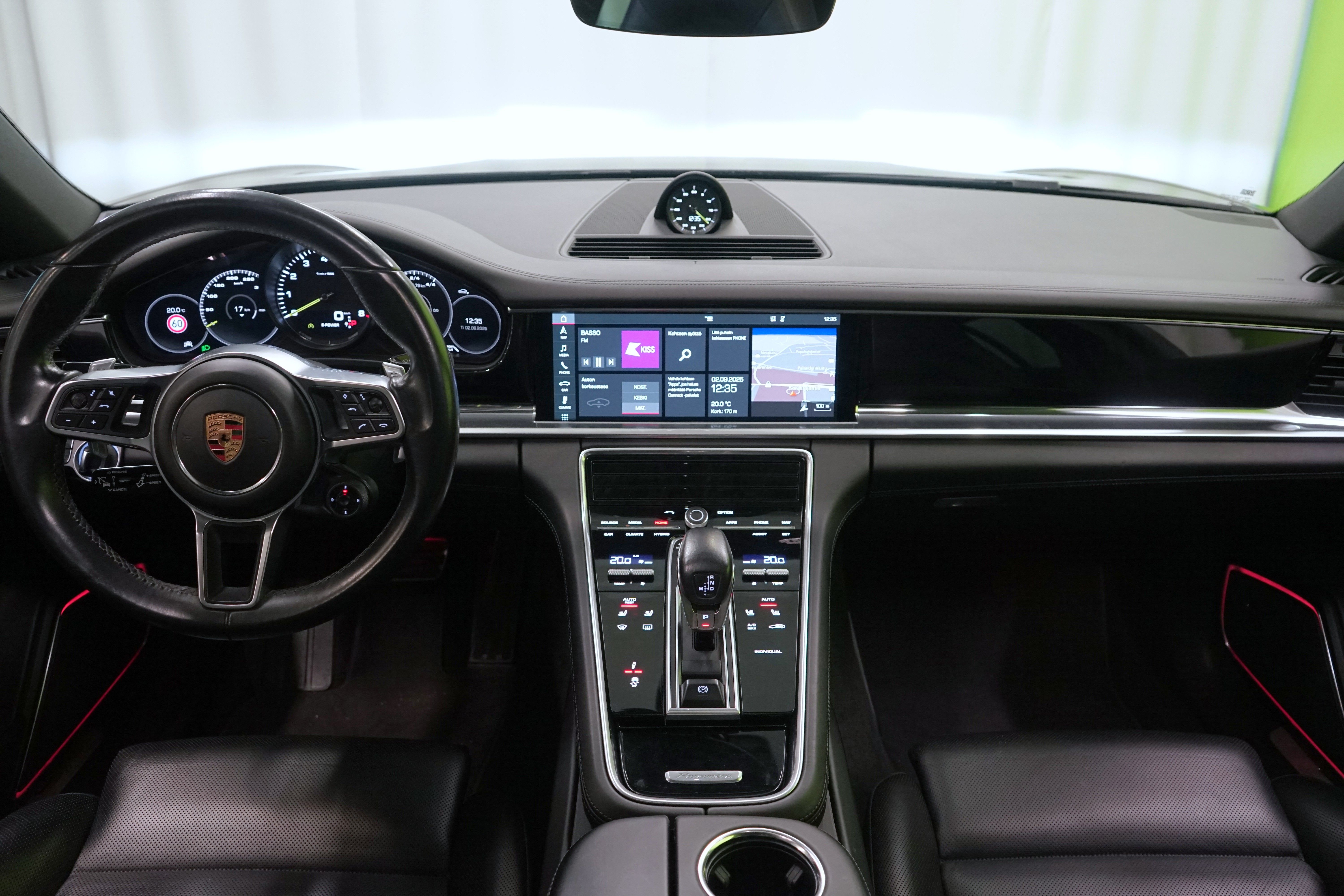 Porsche Panamera 2018