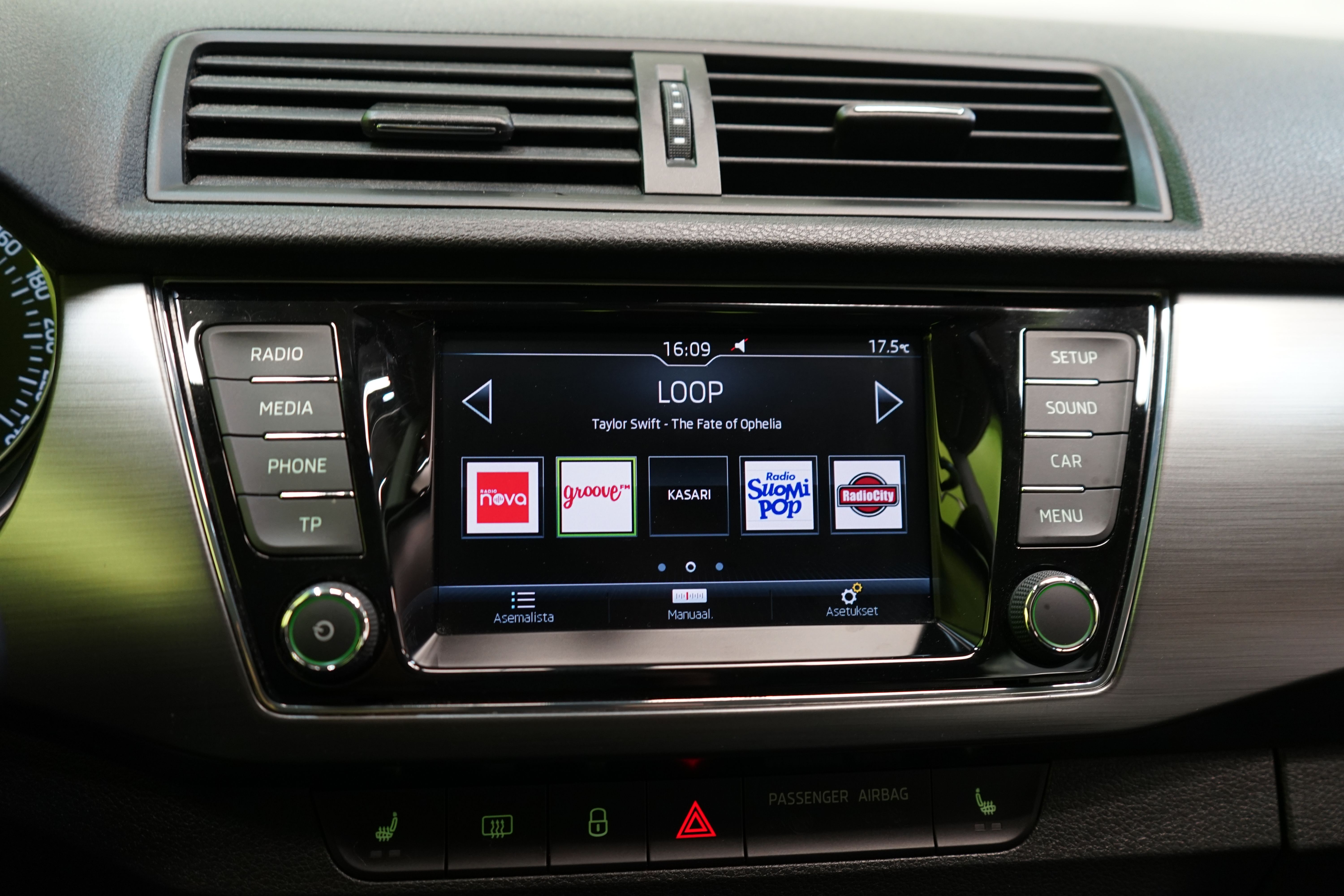 Skoda Fabia 2018