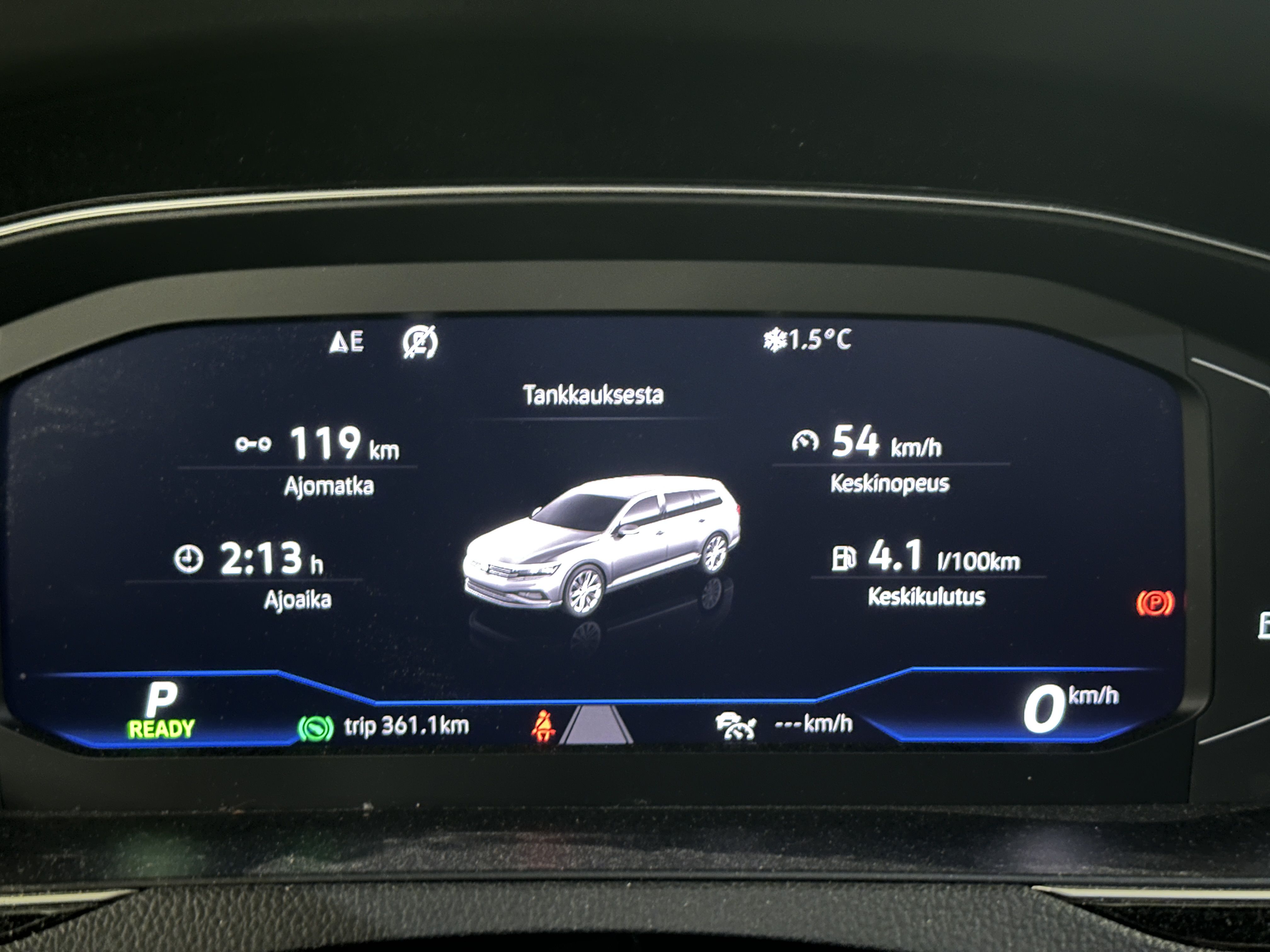 Volkswagen Passat 2020