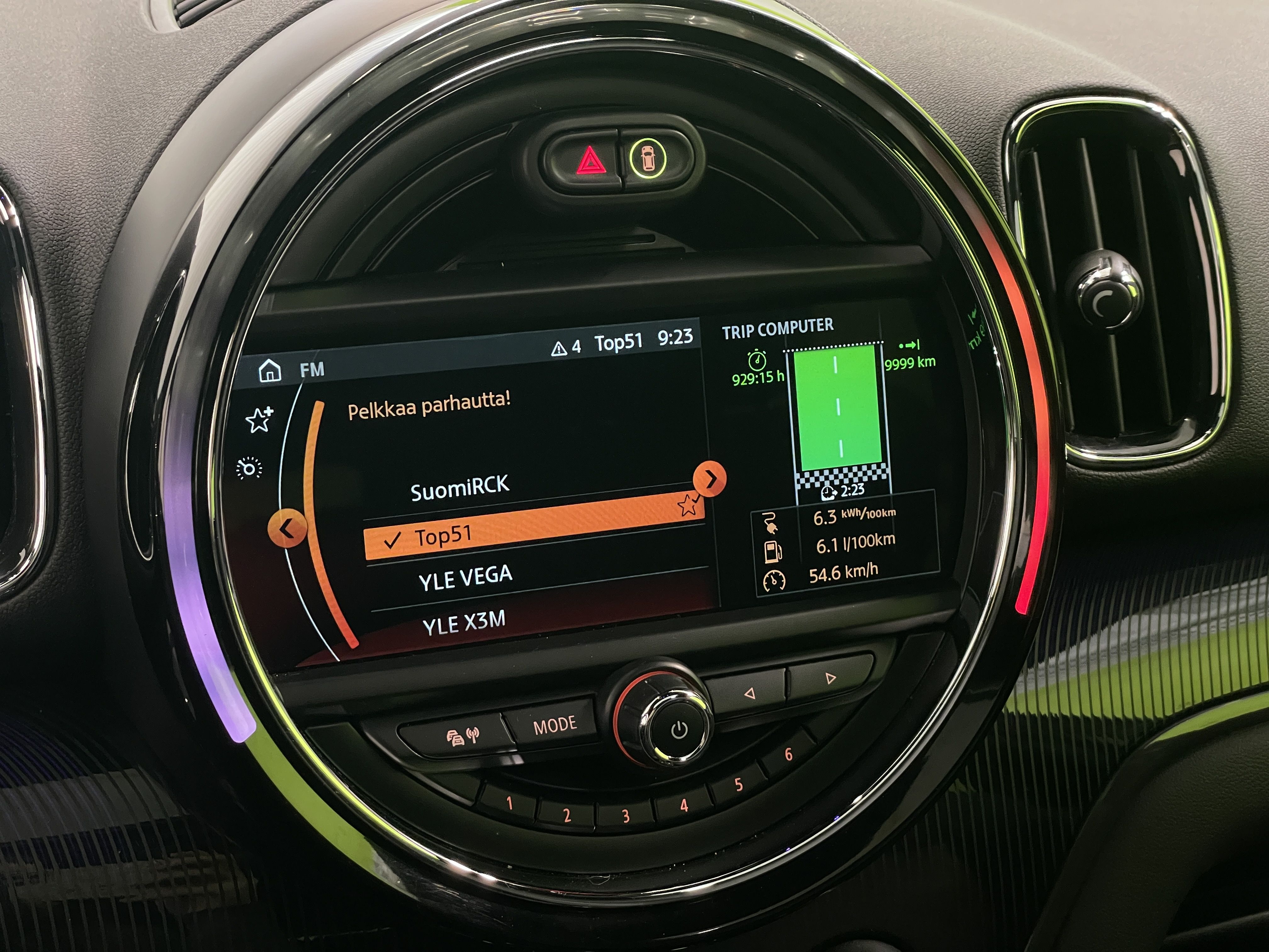 Mini Countryman 2018