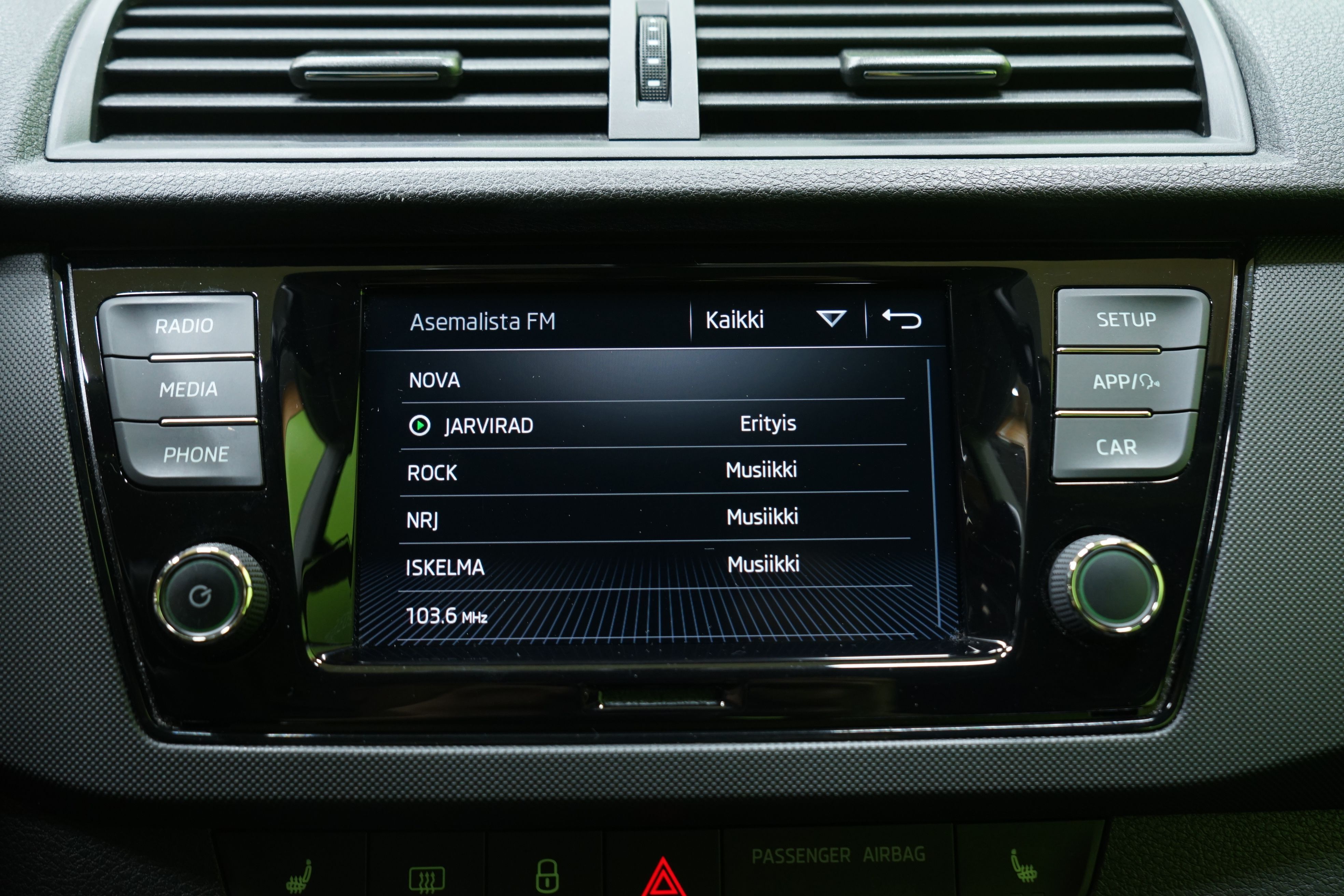 Skoda Fabia 2021